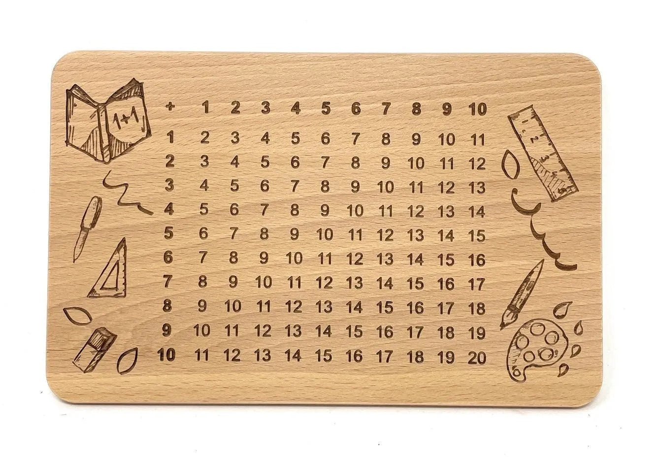1+1 Frühstücksbrett aus Buche Holz zum Lernen - Laser Tattoo - exklusive Lasergravuren e.K.