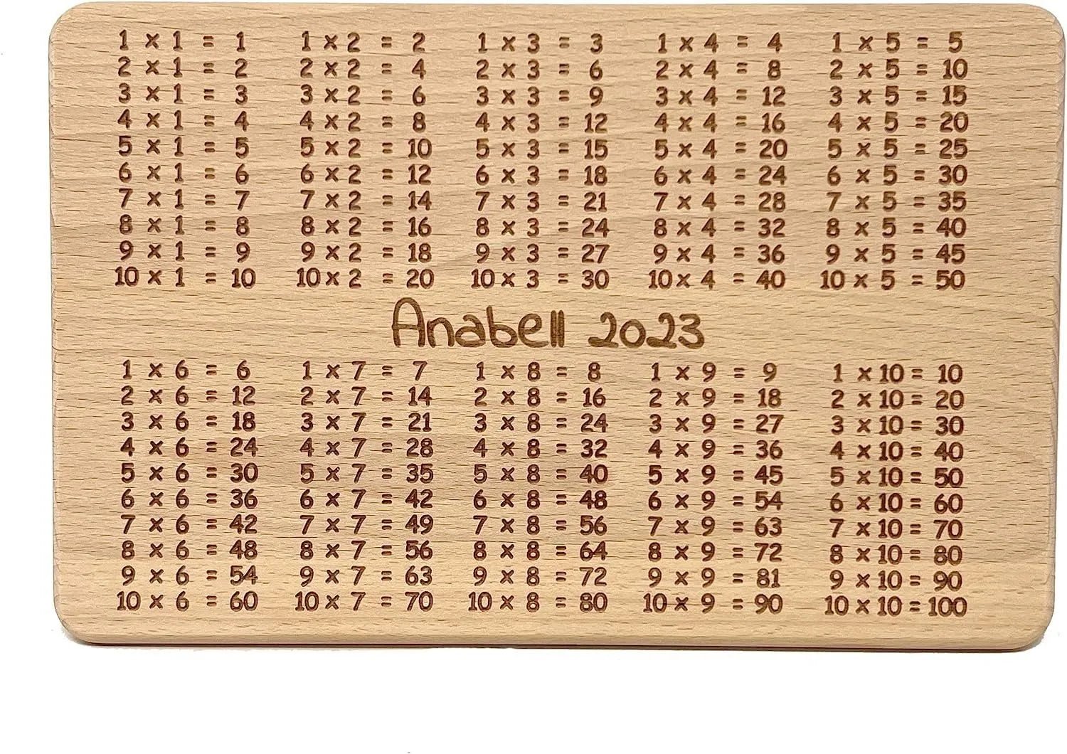 personalisiertes 1x1 Frühstücksbrett - Geschenkidee zum Schulanfang-Brettchen - personalisierbar